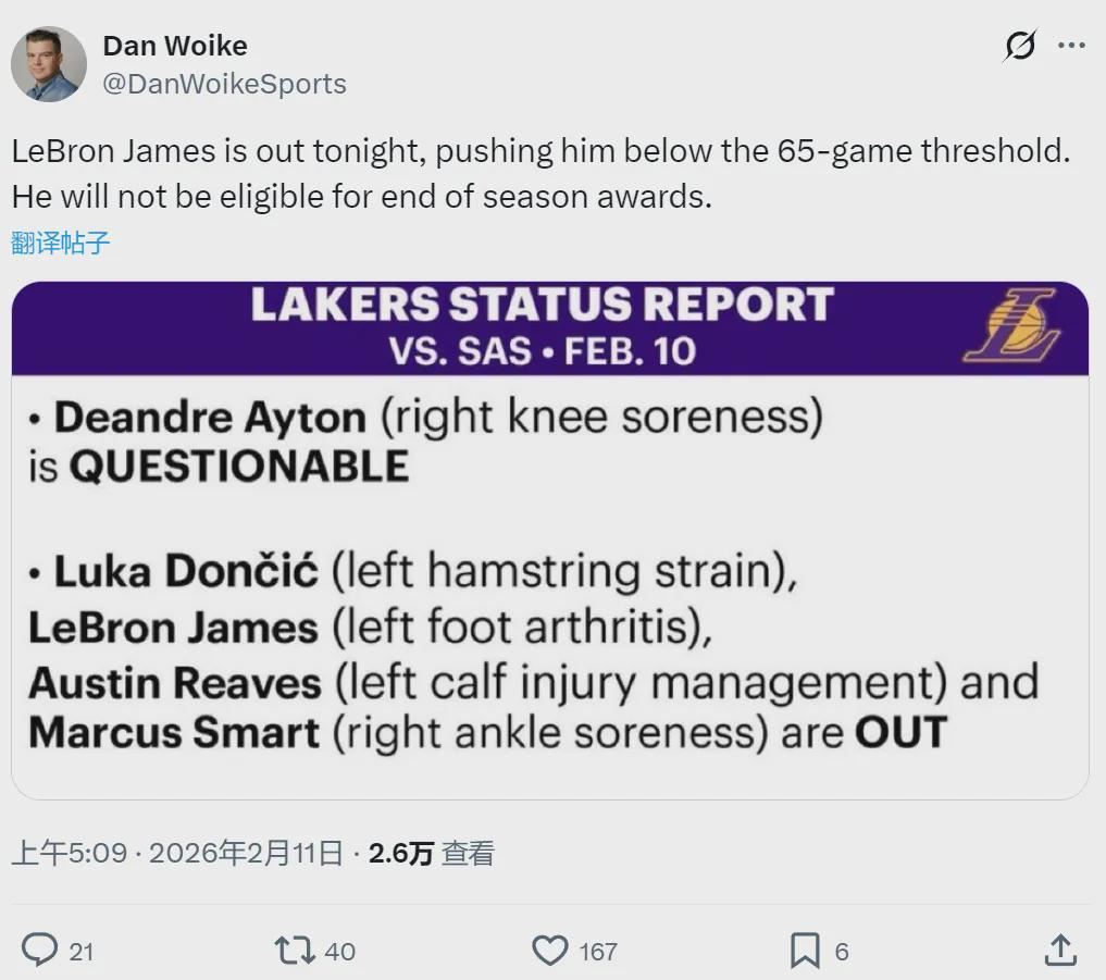  湖人宣布！詹姆斯休战！连续21年纪录正式终结